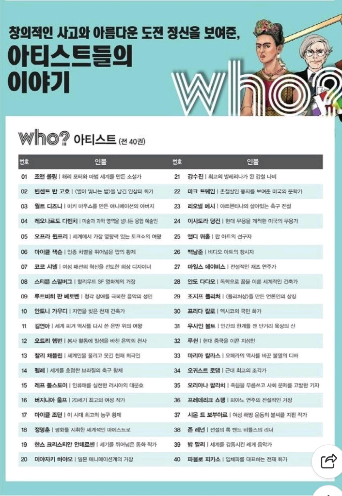 Who?아티스트 40권--2