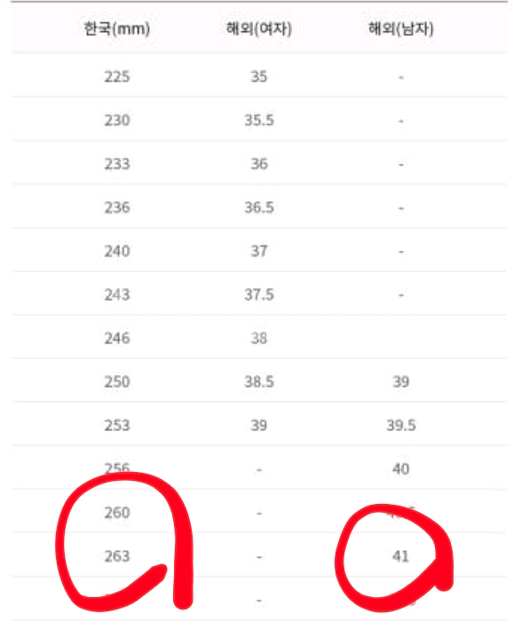 알렉산더 맥퀸 슬라이드 260 완전 새상품(33=>20--7
