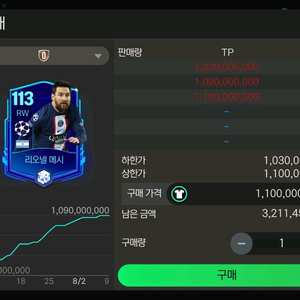 23챔스 메시 fc모바일