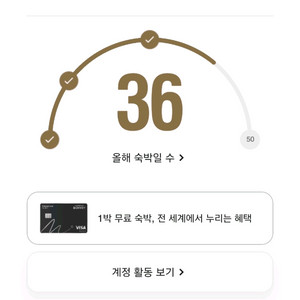 메리어트 호텔 포인트(분할 가능, 10원/1포인트)