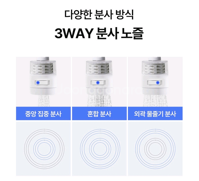 시노텍스 (씽크대/세면대/샤워기) 수전 필터[새상품]--7