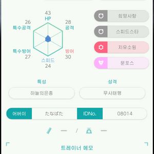 도호쿠산 이로치 지라치 /포켓몬/닌텐도 스위치