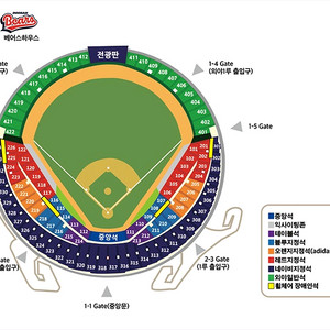 8월 15일 두산 vs 기아 3루외야 3자리(연석X)