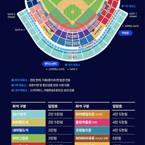 8.10 불꽃야구 직관 외야자유석 4연석