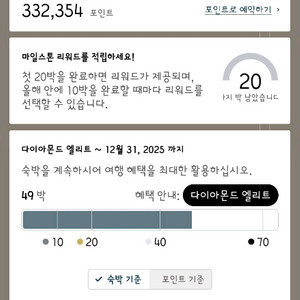 IHG 포인트 양도 합니다