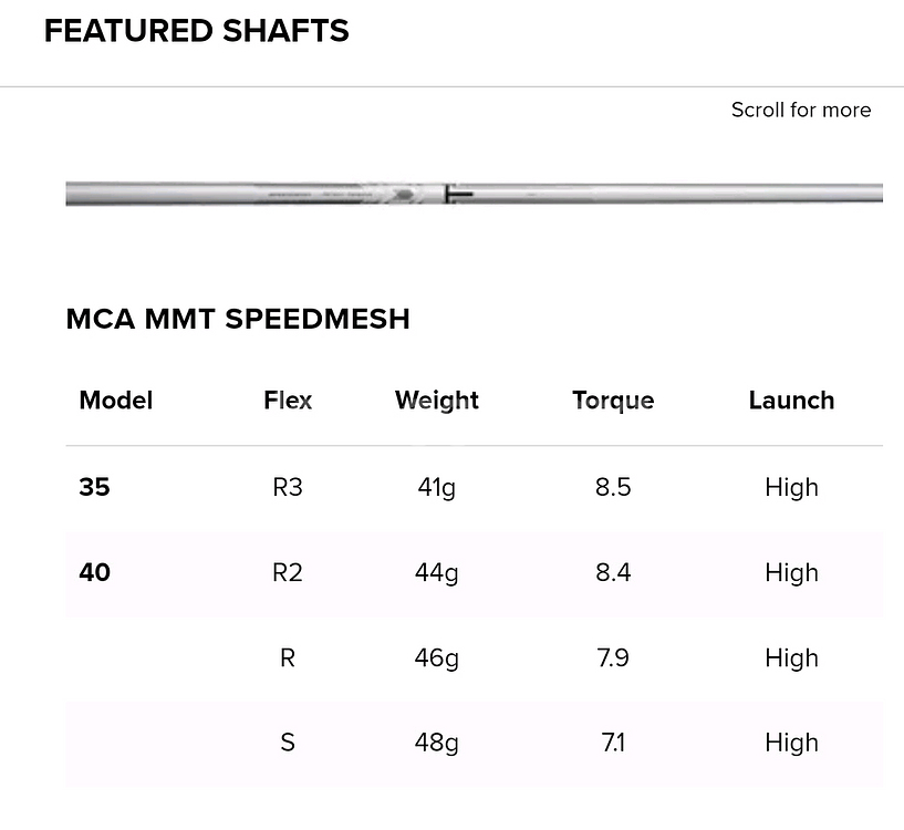 (여성용) 타이틀 TSR1 18도 우드 SPEEDME--9