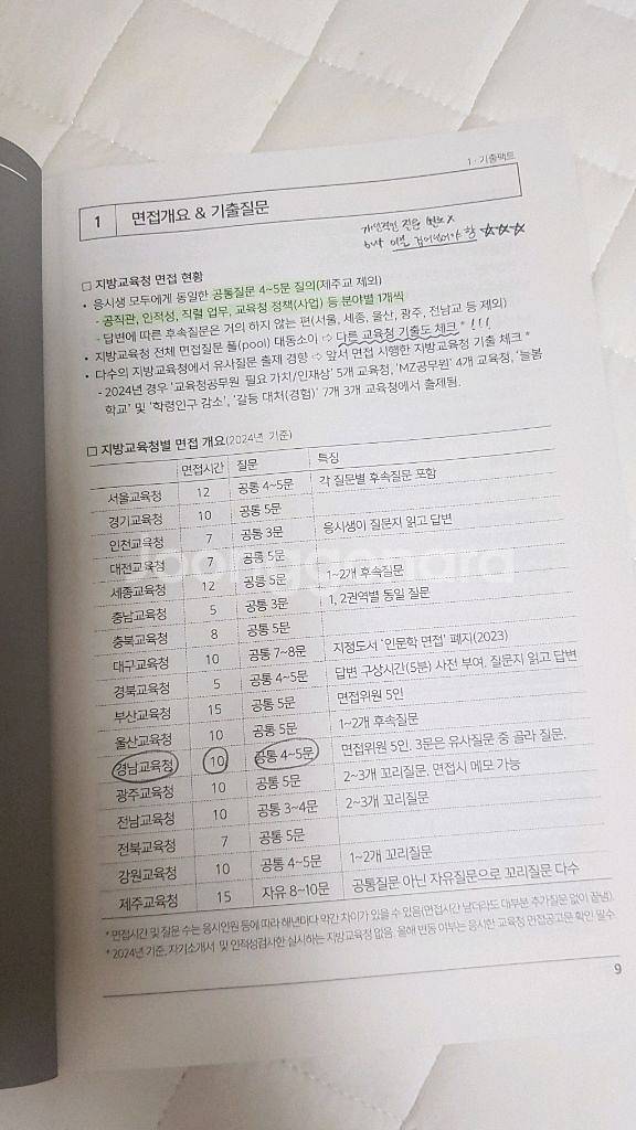 2025 피티윤 지방 교육행정직 면접 교재 팔아요--2