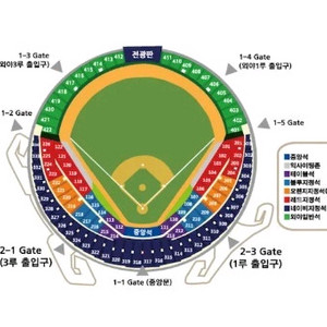 8/15,17두산 vs KIA 통로 내야 4연석 판매