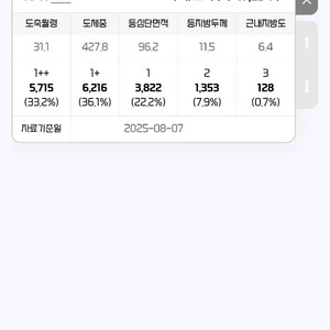 한우정액 kpn 626