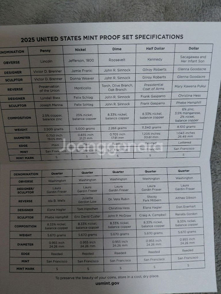 옛날돈미사용 2025년 미국 푸르프민트 타입A버젼1센포--5