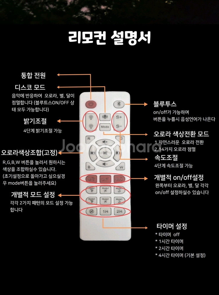 글루시 오로라 달 무드등 인테리어 은하수 조명--8