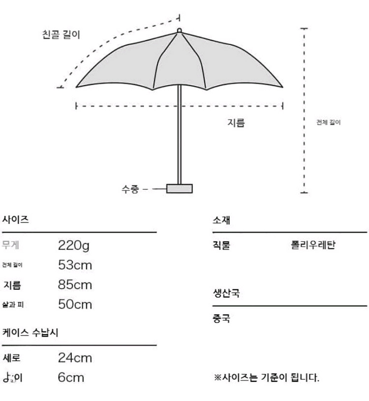 WPC 크림소다 우산 판매--2