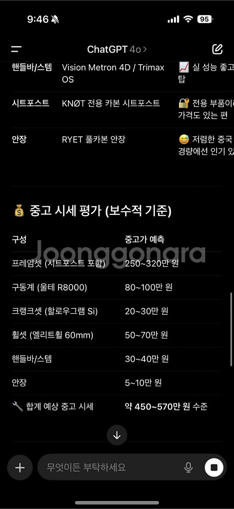 캐논데일 시스템식스 로드자전거--9