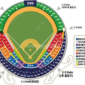 8.17 두산vs기아 2~4연석 1네 304