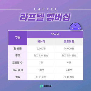 라프텔 베이직 멤버십 1달 이용권 판매