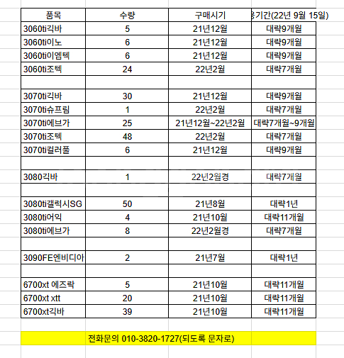 조텍3070ti 트리니티그래픽카드--2