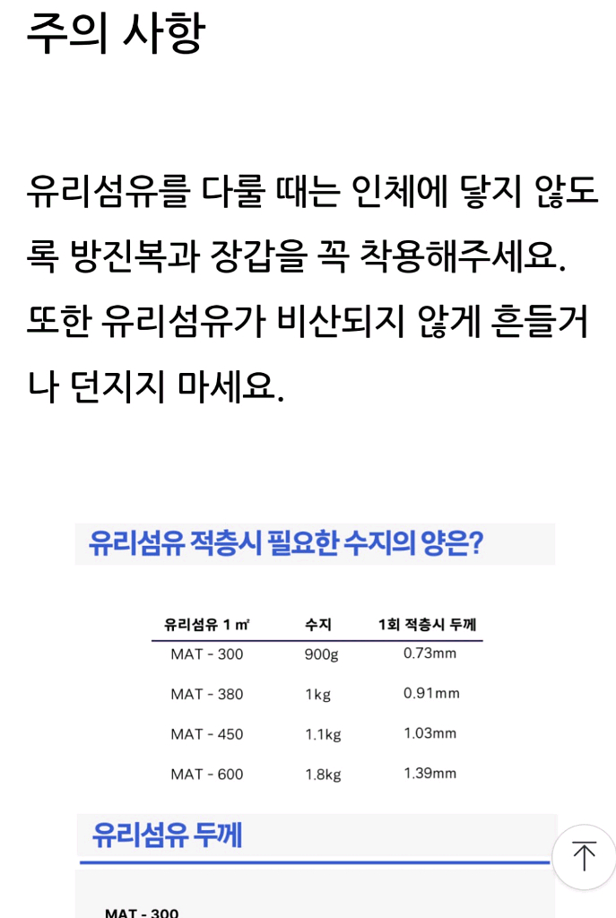 유리섬유 화이바글라스 380번 1롤 30kg--3
