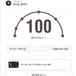 메리어트 57,000 포인트 양도
