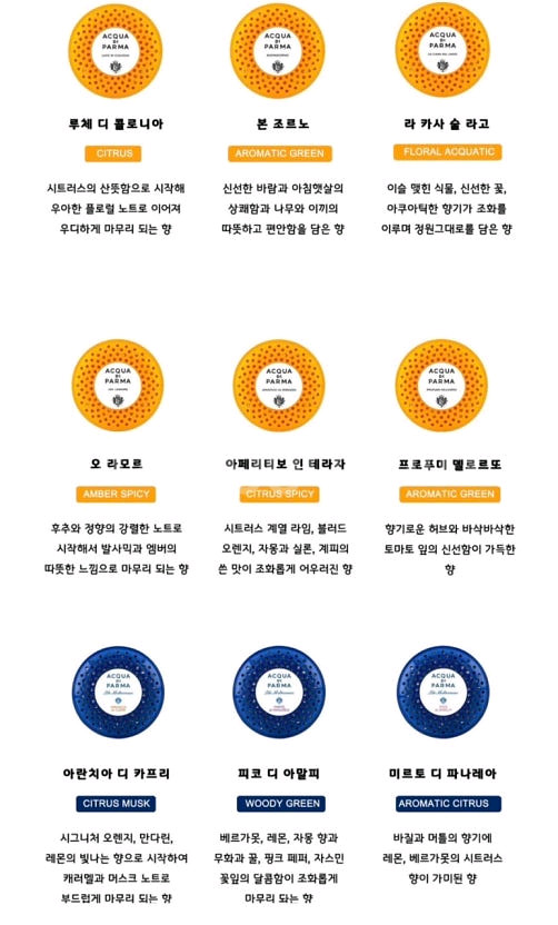 아쿠아디파르마 차량용 방향제 디퓨저 병행정식제품--6