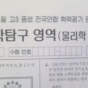 수능 종로 전국연합 모의고사 4월 물리학1 이미지