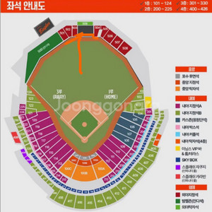 한화이글스 8.13 티켓