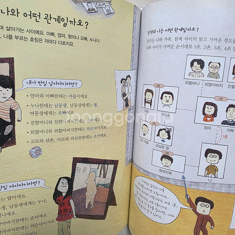 웅진 한걸음먼저 사회그림책 36권--3