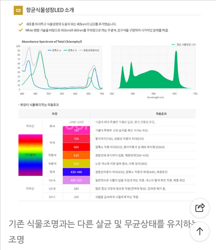 [새제품] 에이온라이팅 향균 식물등을 정리합니다.--4