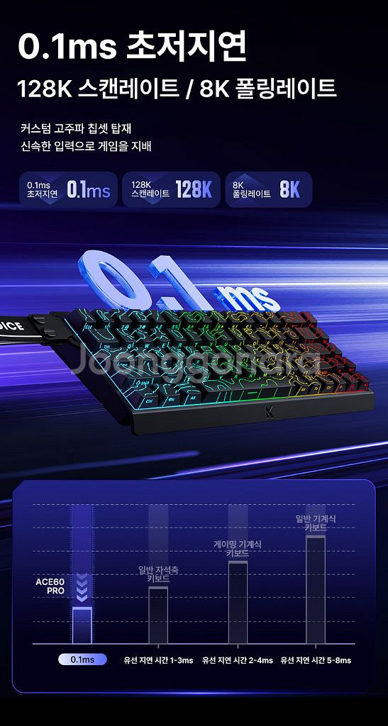 MCHOSE ACE60 PRO 키보드--5