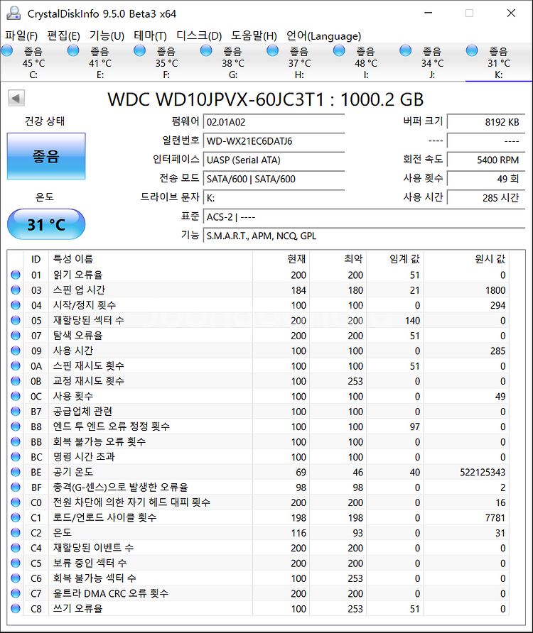 미사용급 노트북하드 WD Blue HDD 1TB--2