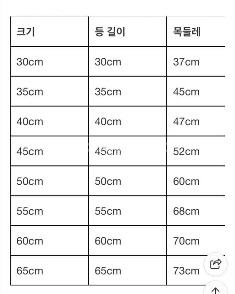 루카 강아지 레인코트 대형견 자주색 65--1