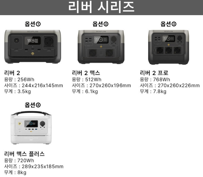에코플로우 리버2 파워뱅크 21.3Ah 이미지