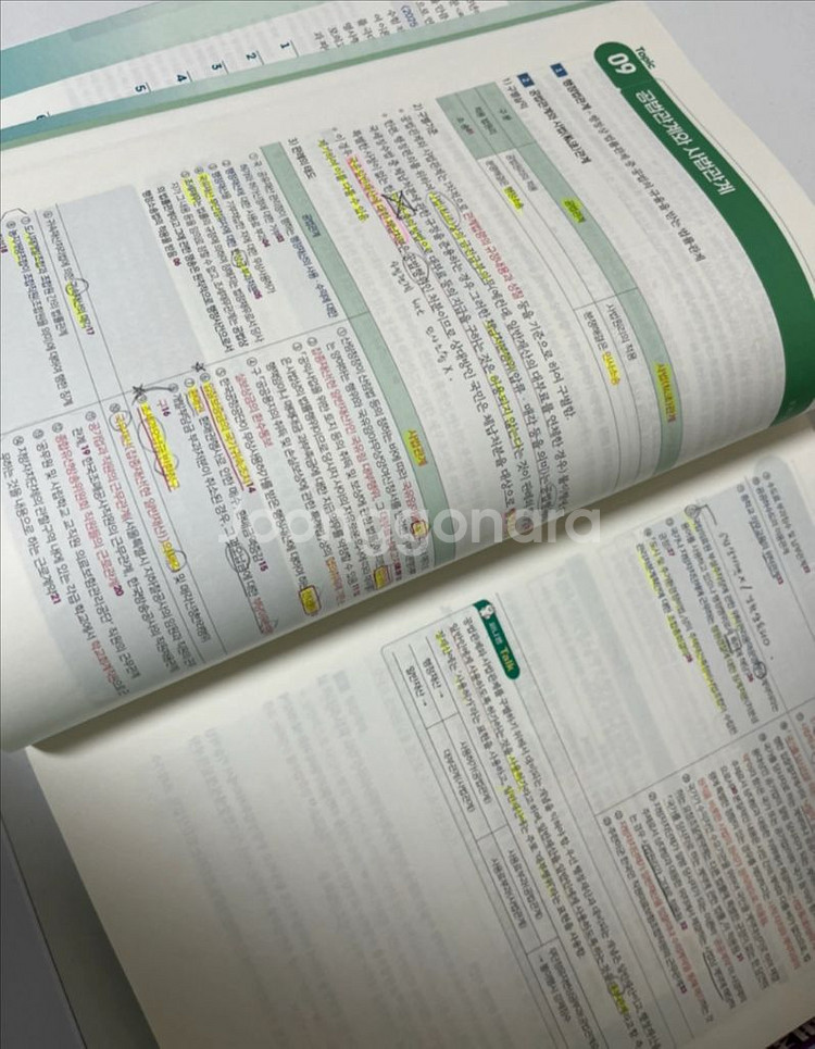 [반값택배비포함]2025 써니 행정법 핵심집약 공무원--2