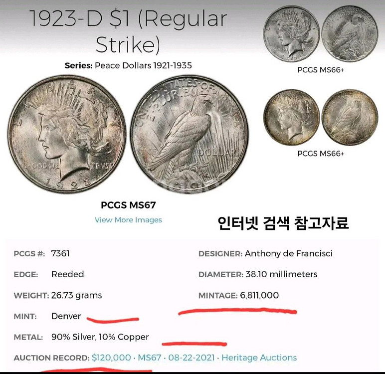 은화90 피스달러 특년 동전 미국주화 1922~1923--9