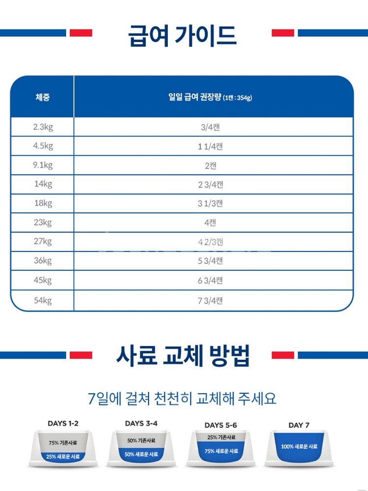 강아지 힐스 어덜트 7+ 40캔 7세이상 습식사료 노견--6