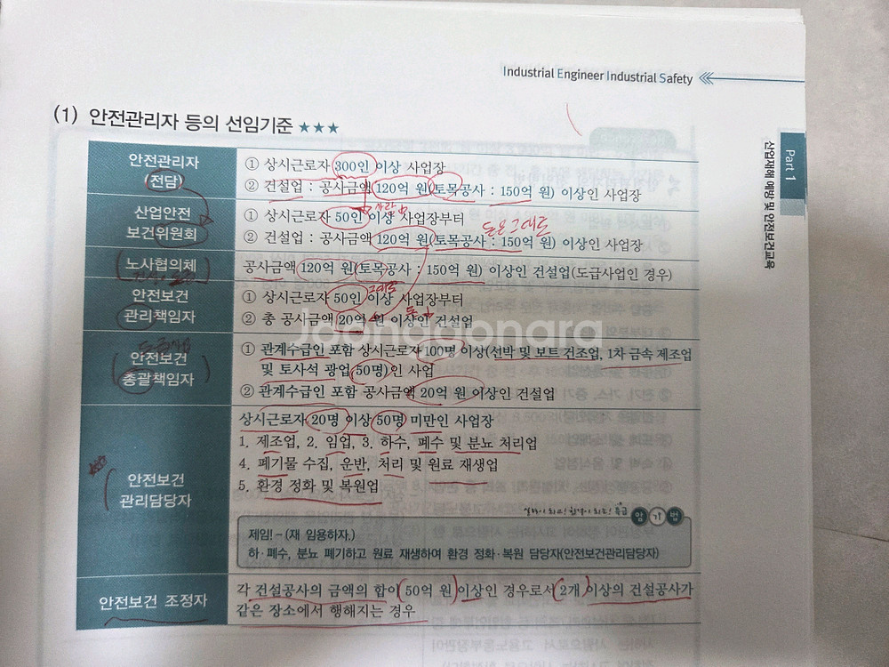 구민사 산업안전산업기사 실기 팝니다--2