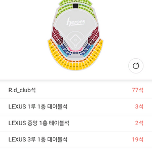 8월 16일 고척 키움 vs KT 테이블석 2연석 양도