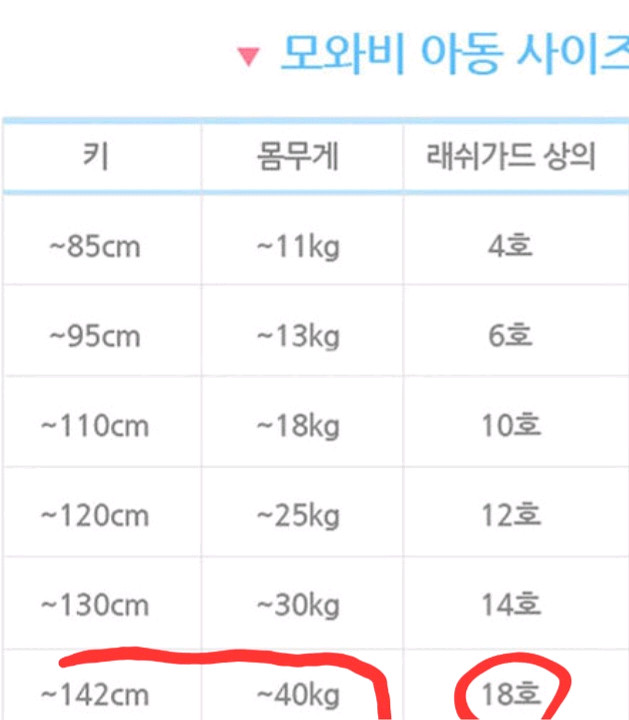 모와비 아동 래쉬가드--4
