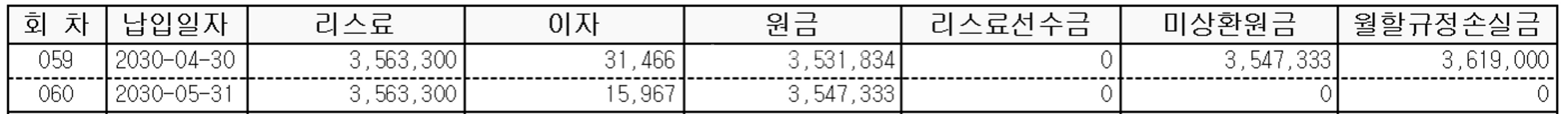 G450d (흰색/베이지)리스승계합니다(인도금3천)--5