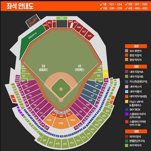 8/20 한화 두산 3루 119 4연석