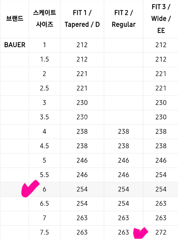 아이스하키 바우어 러너--2