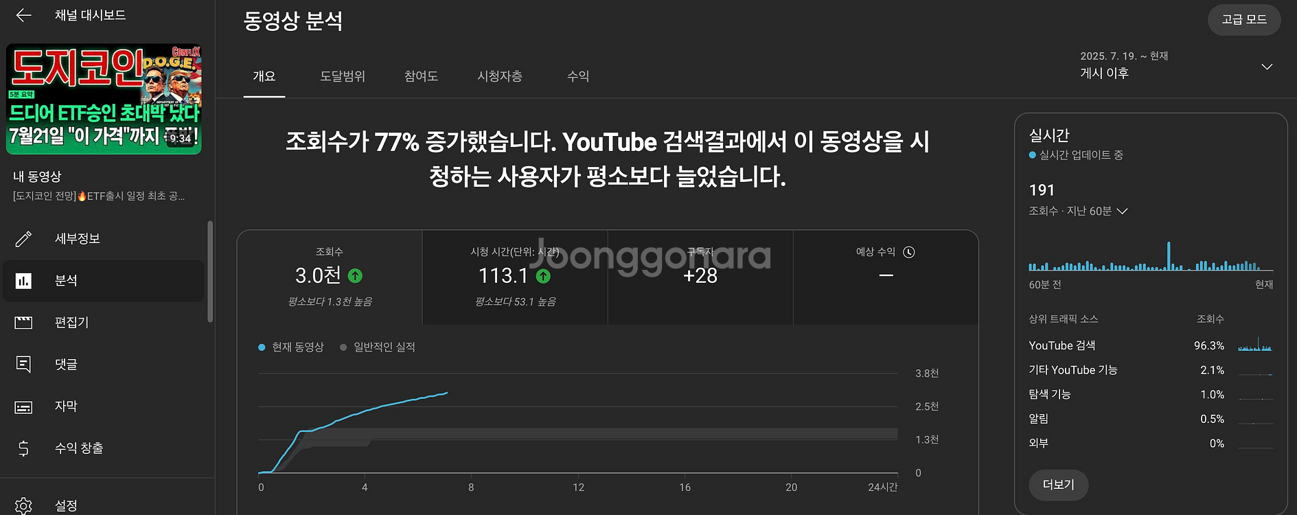 코인DB 전문 센터장有 유튜브 채널 성장 도움드립니다!--1