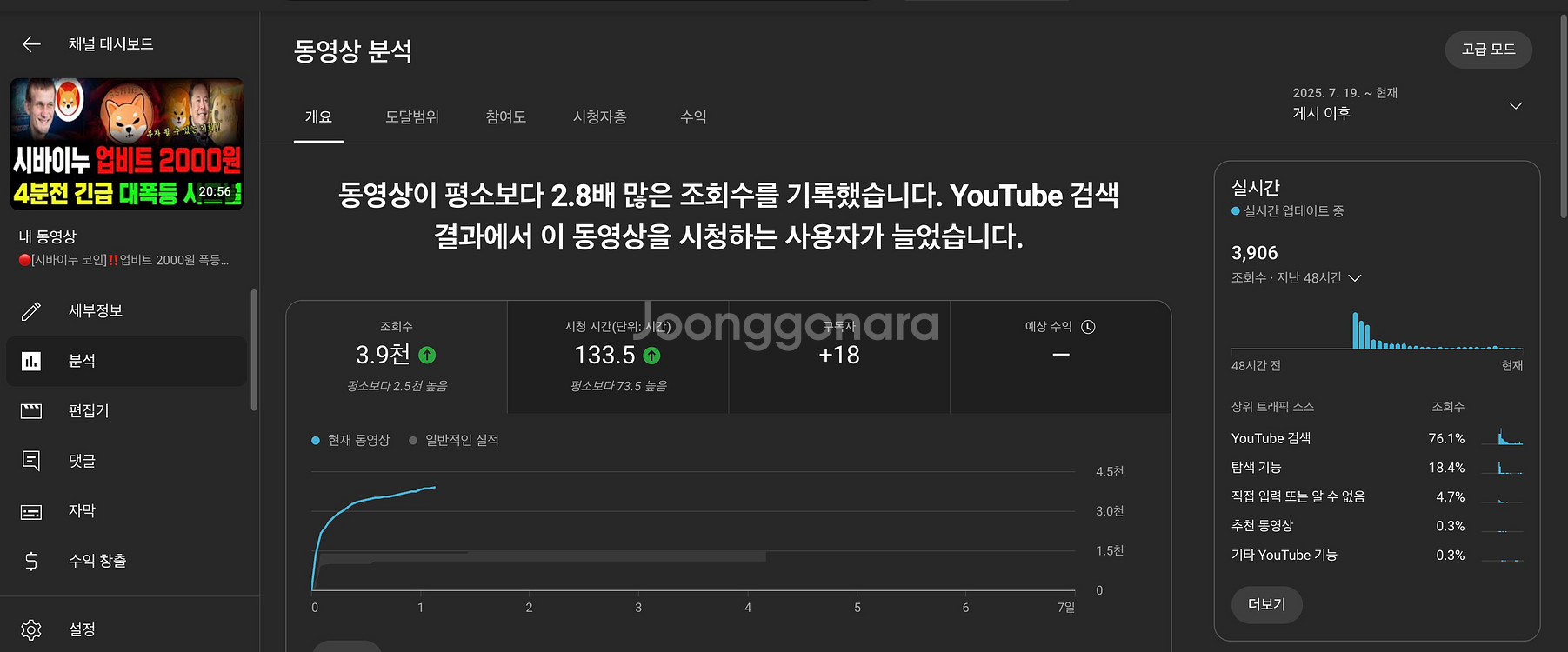코인DB 전문 센터장有 유튜브 채널 성장 도움드립니다!--2
