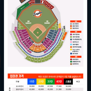 8/14 한화 롯데 외야 혹은 내야 5연석 정가 구매