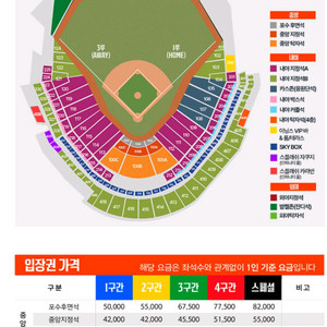 8/19 두산VS한화 통로 418블록 2연석 야구티켓