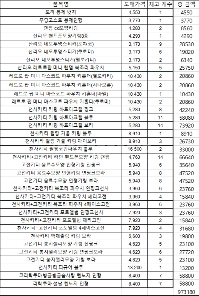 소품샵 산리오 재고 정리 [도매가격보다 저렴하게 팝니다--0