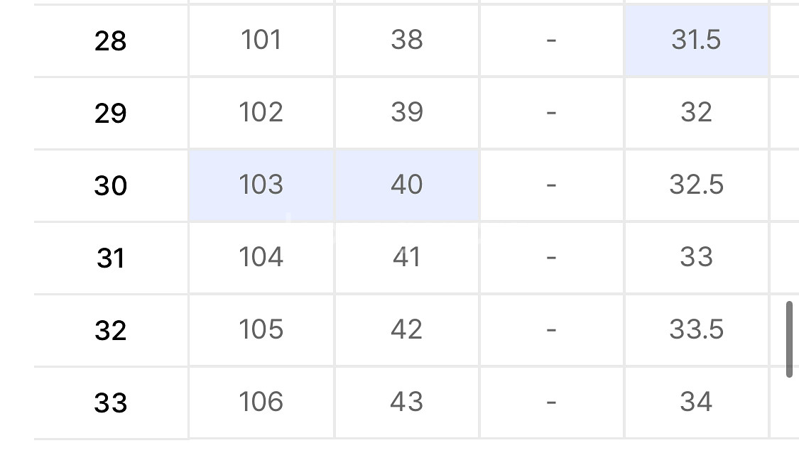 모드나인 Black Jack - MOD7 / 30사이즈--6