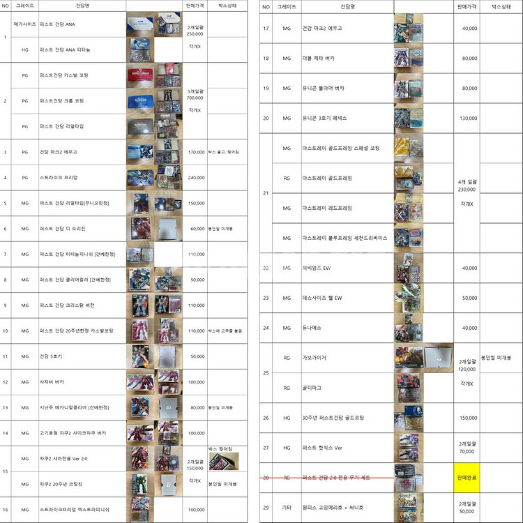 건담 퍼스트 외 PG, MG, RG등 미개봉 판매--1