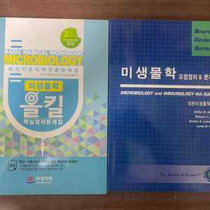 올킬, BRS 미생물학