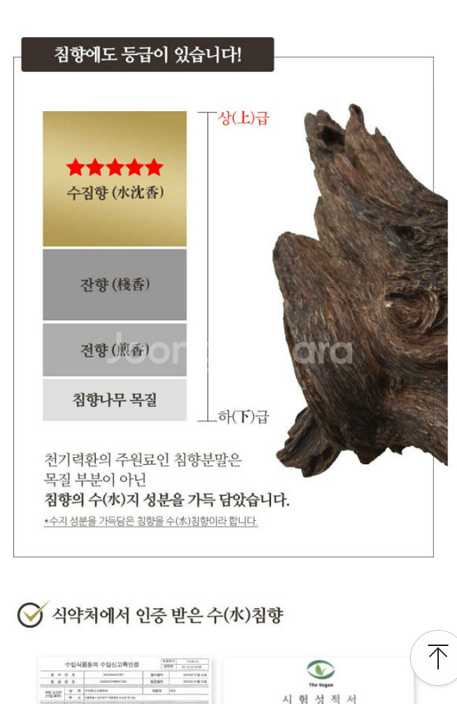 천기력30환--3