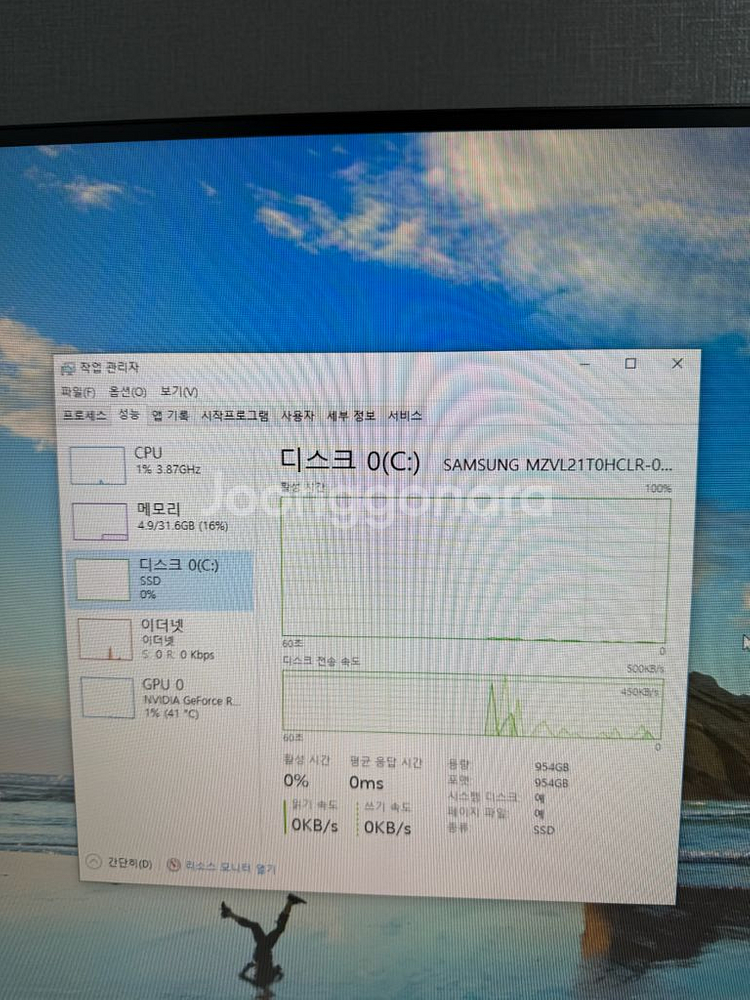 7500f 5060--1